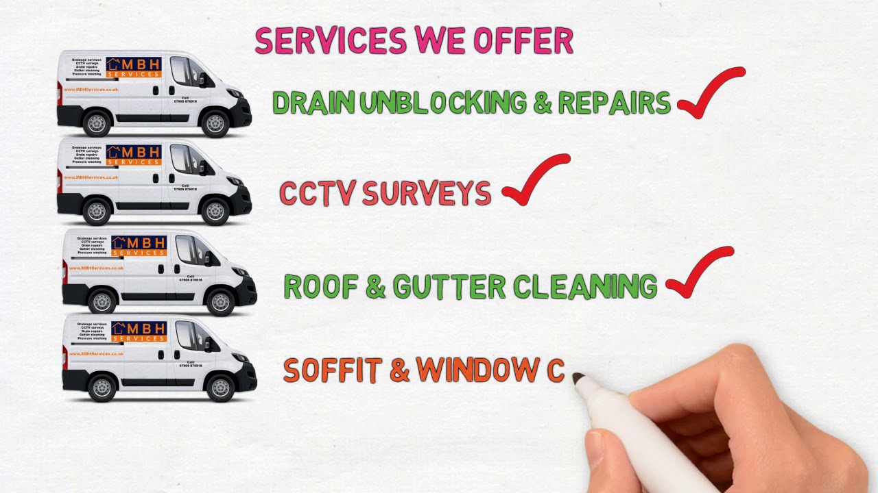 MBH Services, what we do...