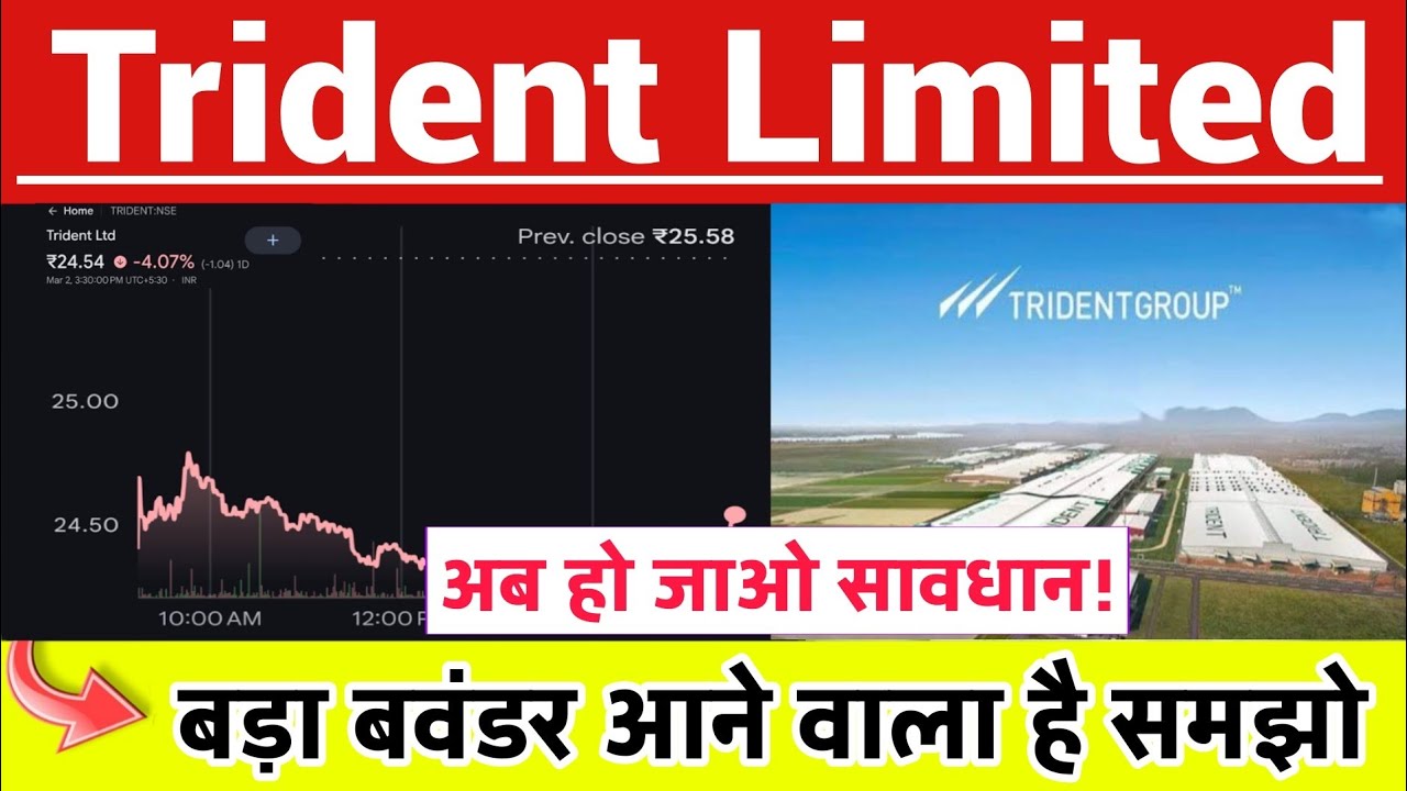 Trident ltd share latest news |Trident limited share news | Trident share latest news |Trident Share