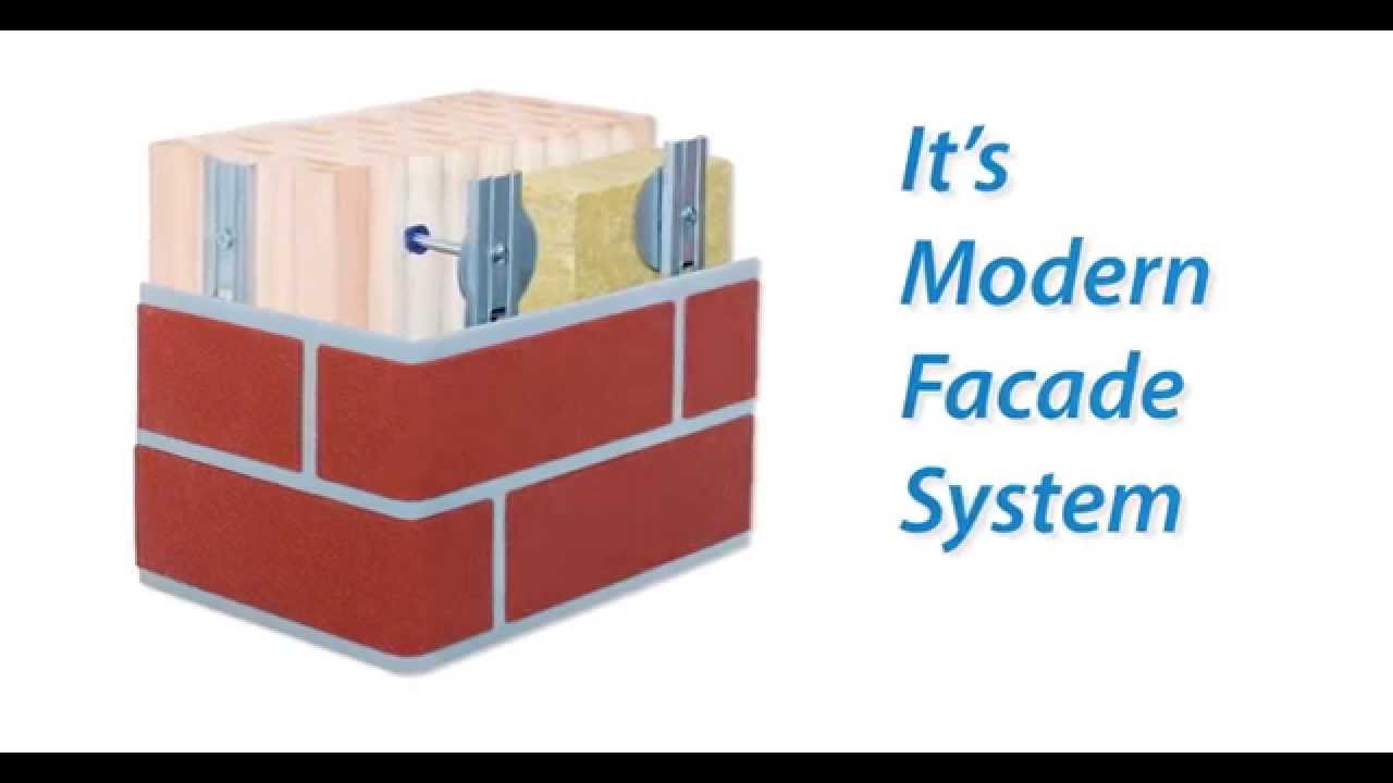 Explore Clinker Panels