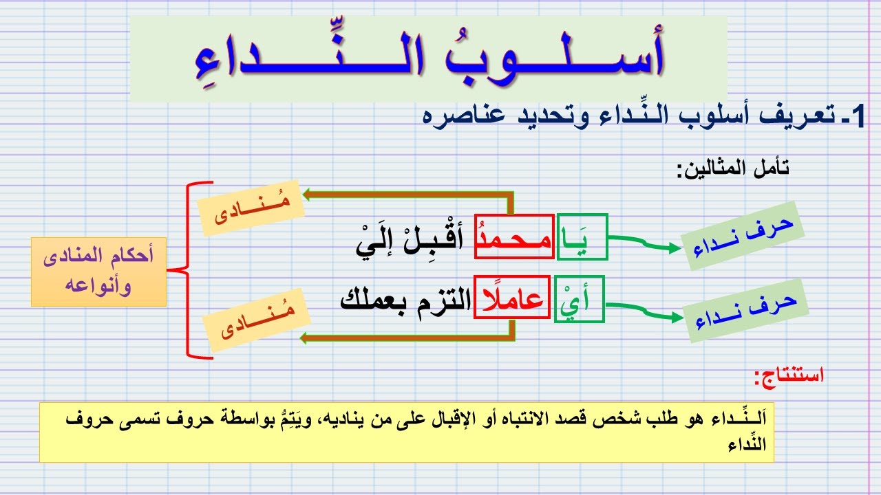 أسلوب النداء:حكم المنادى وأنواعه + تطبيقات (للثالثة إعدادي) شرح سهل جدا بأمثلة بسيطة