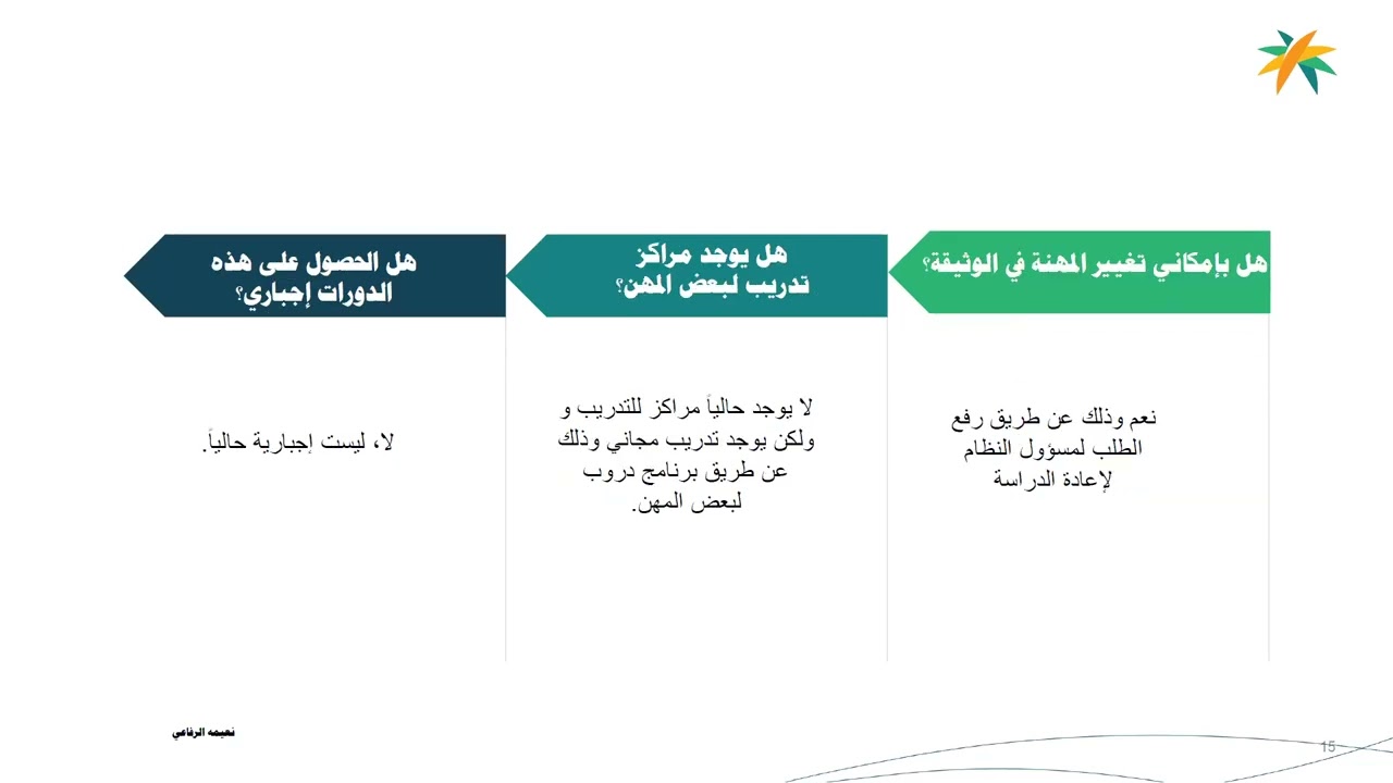 ورشة عمل وثيقة العمل الحر بغرفة ينبع