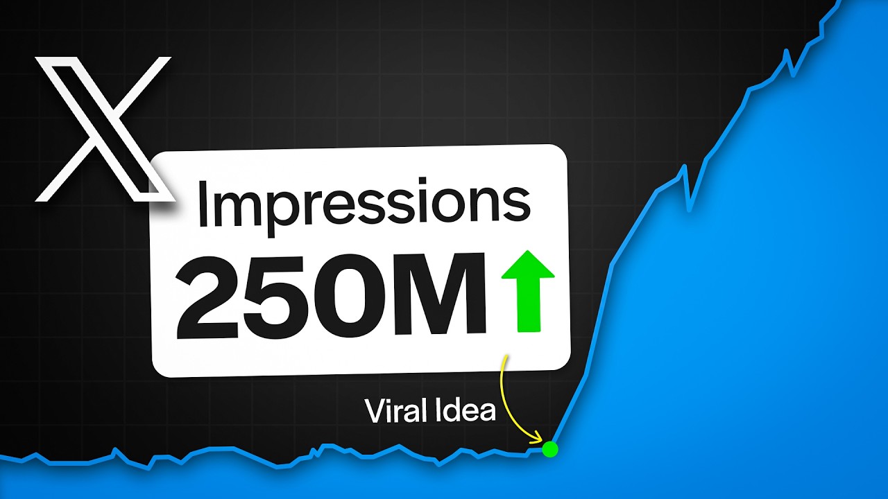 How to Find Endless Tweet Ideas (FAST)