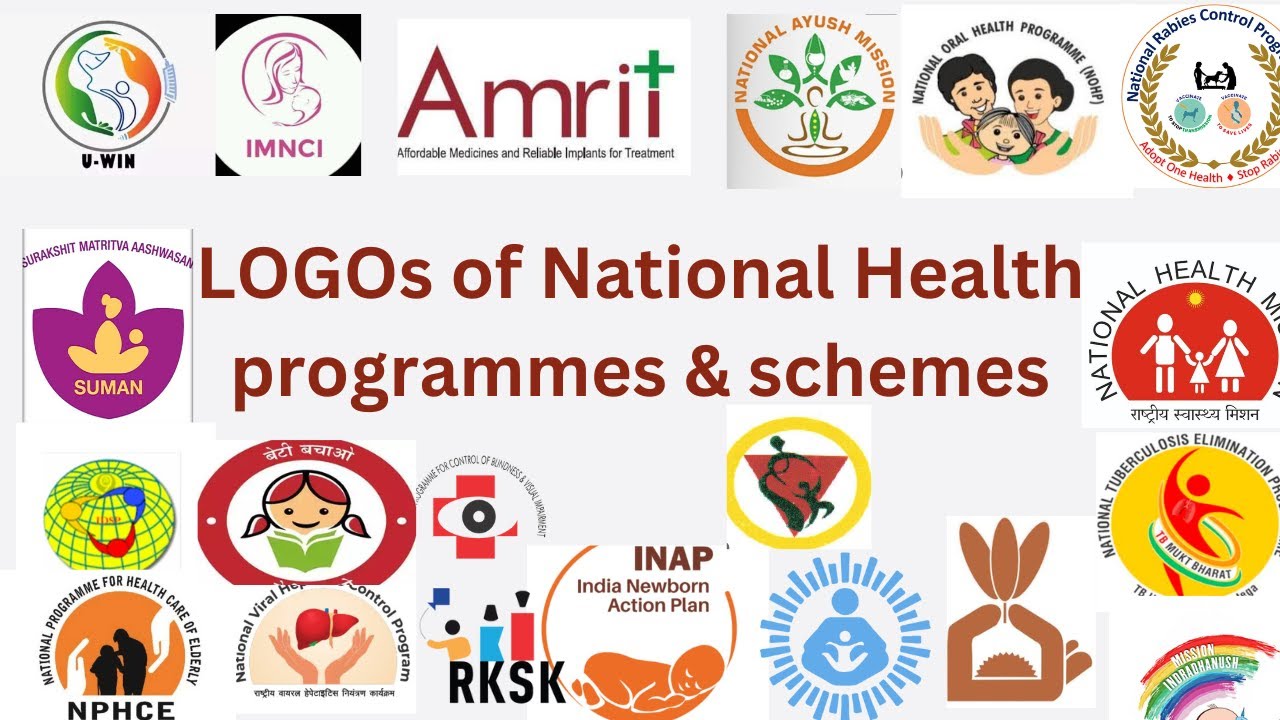 LOGOs of National Health programmes & schemes-India, public health - NEETpg,Entrance exams,UPSC