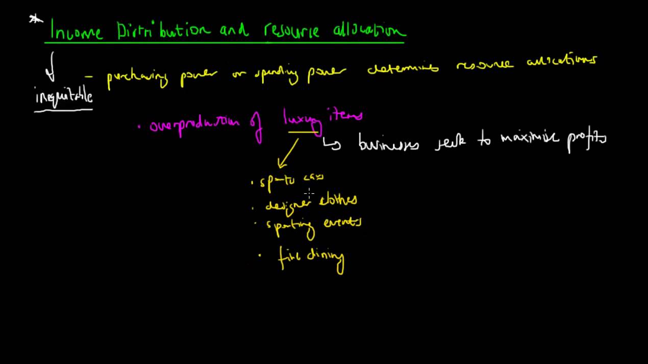 Income Distribution and Resource Allocation