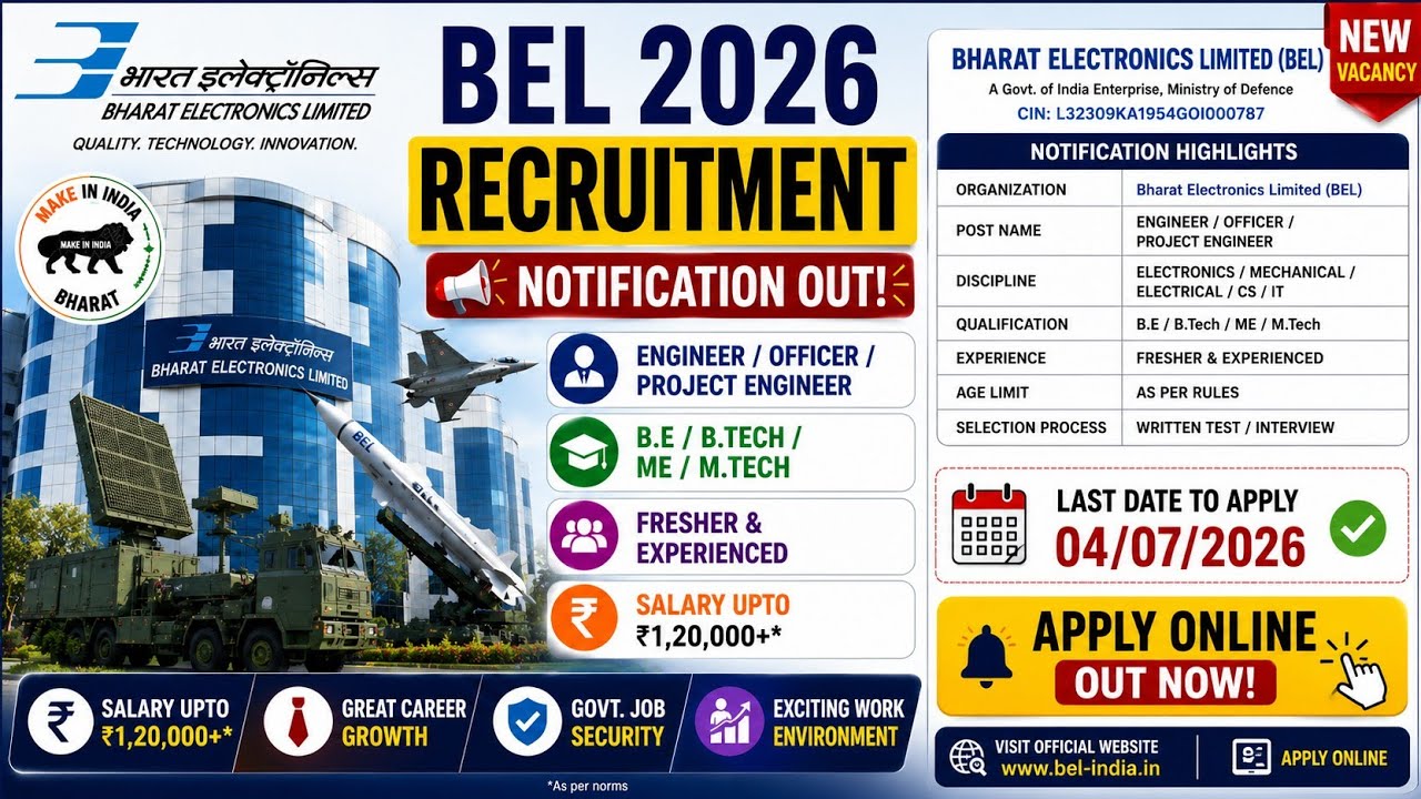 BEL Permanent सरकारी नौकरी 😍 Salary: ₹82,000/+ | BEL New Recruitment 2026|BEL ITI Job
