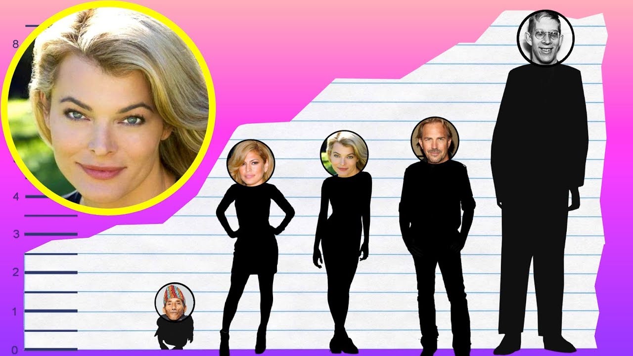 How Tall Is Stephanie Romanov? - Height Comparison!