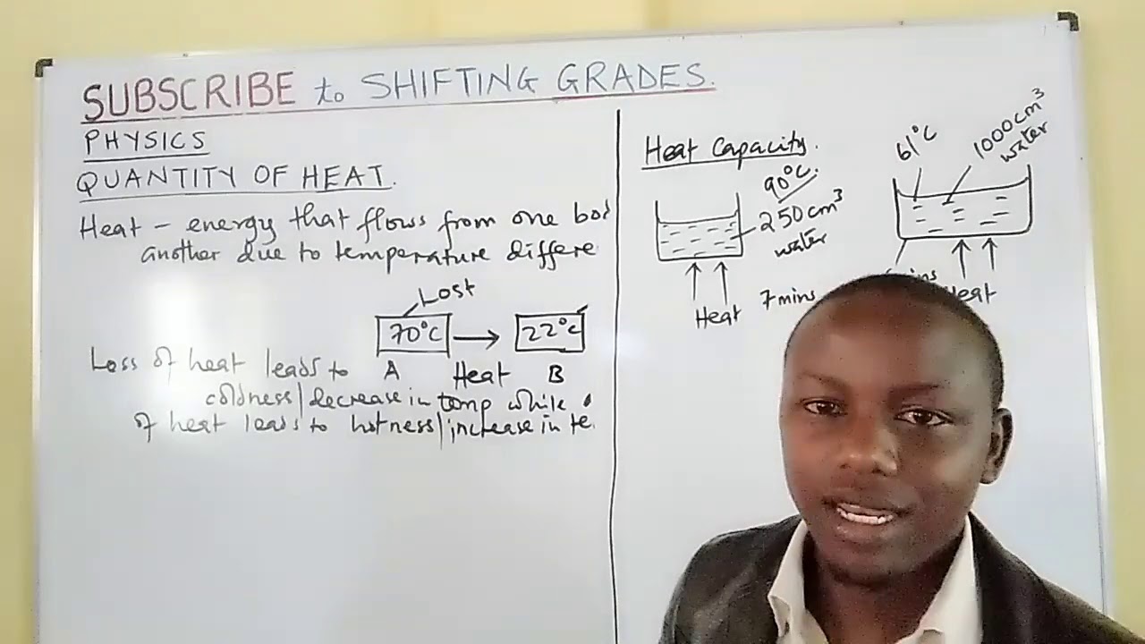 QUANTITY OF HEAT