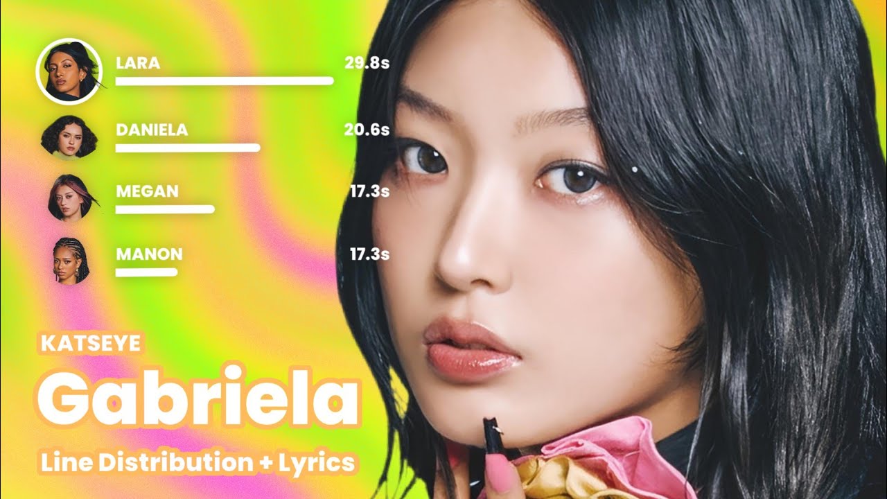 [📌] KATSEYE - Gabriela | (Line Distribution + Lyrics Colors Coded)