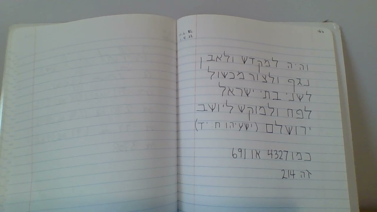 Ron Aharon's Yeshayahu 814 Meditation