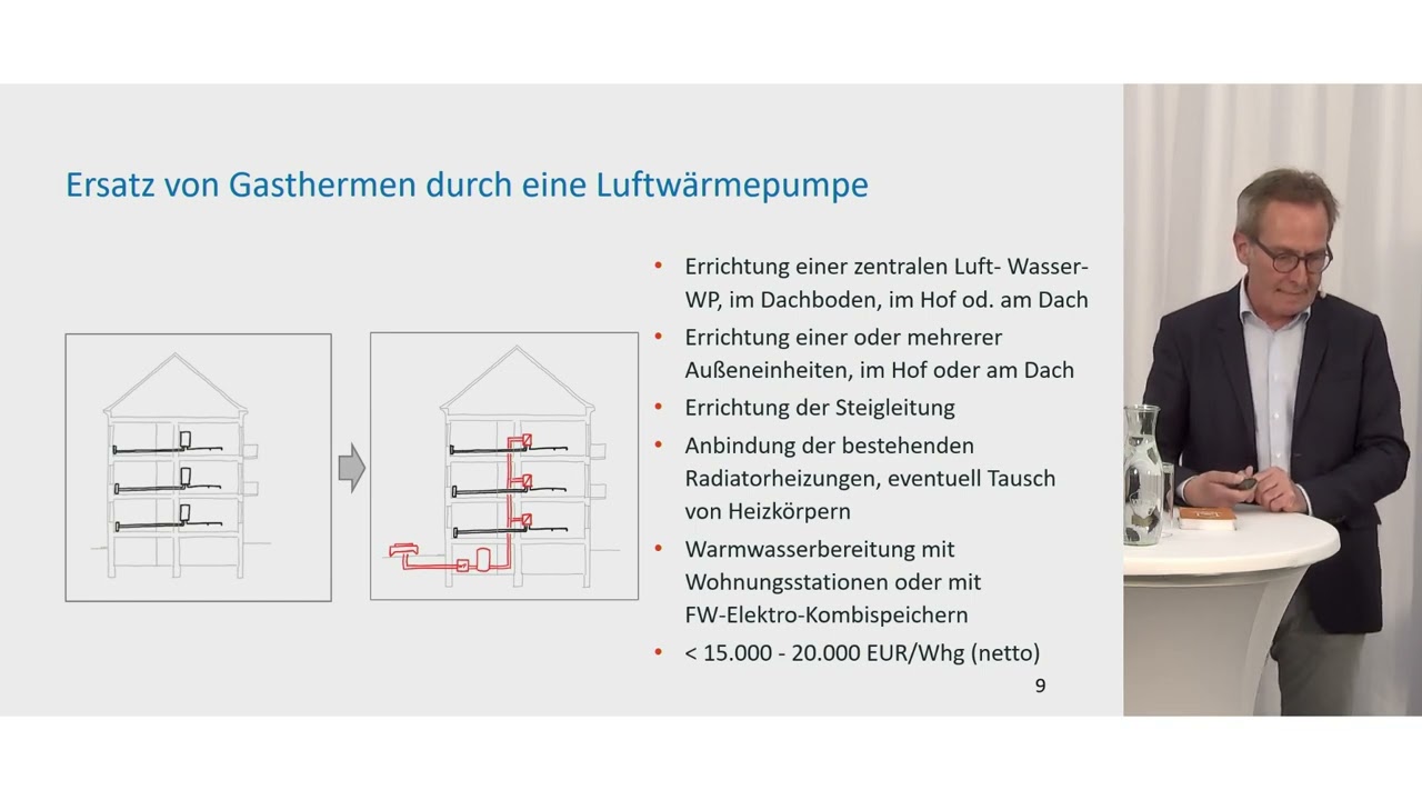 Raus aus Gasetagenheizungen - Erfahrungen mit Heizungsumstellungen (Teil 1)