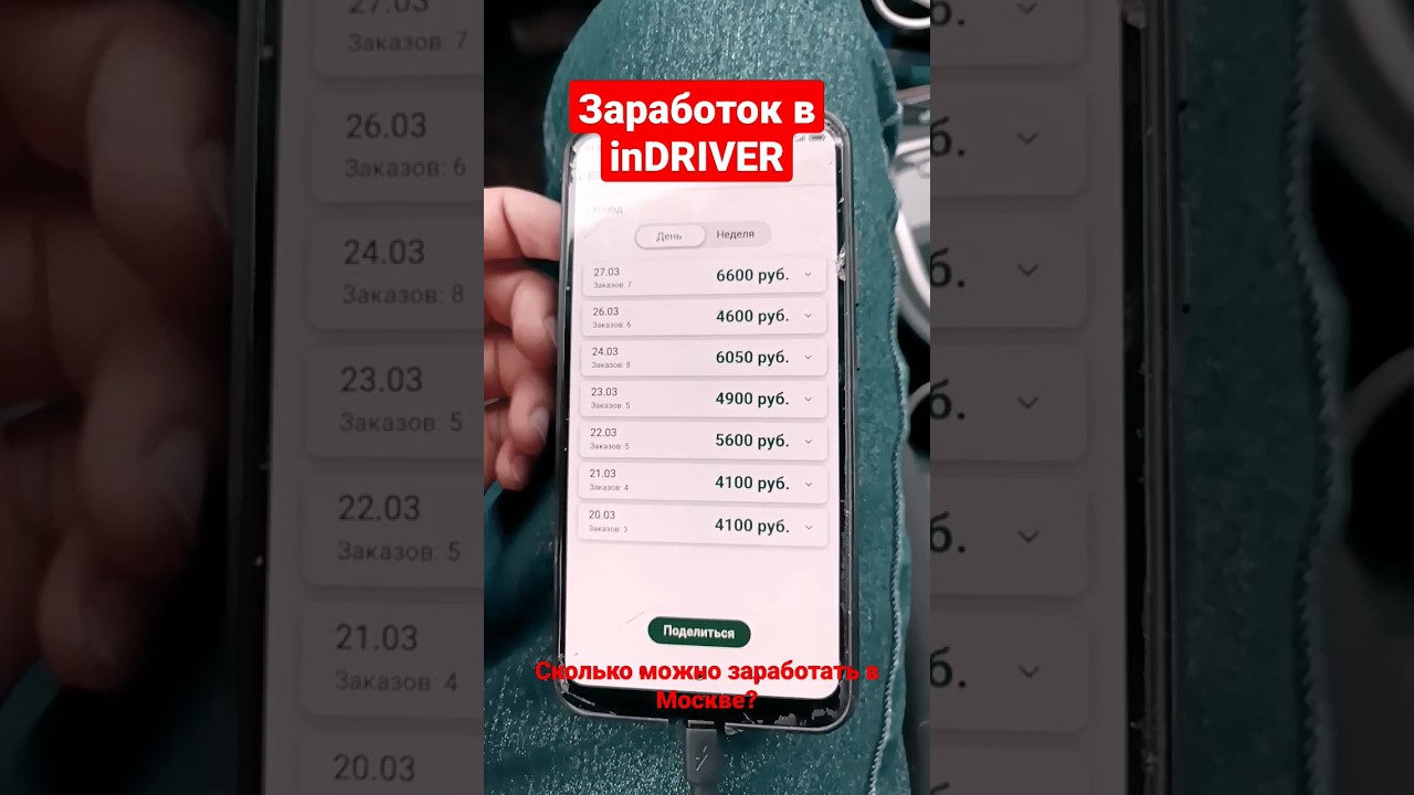 INDRIVER заработок за неделю, работа в индрайвер 🚕