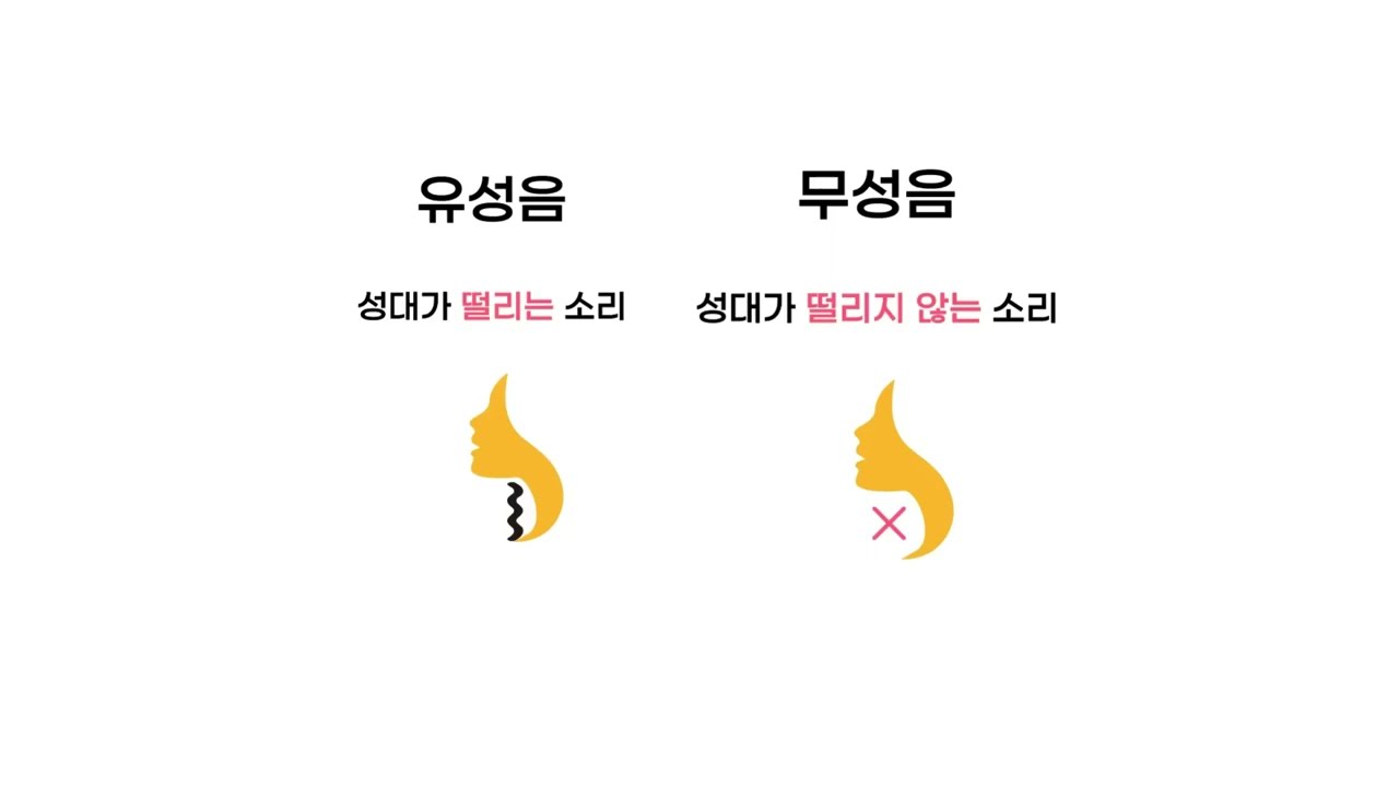 000.  유성음과 무성음