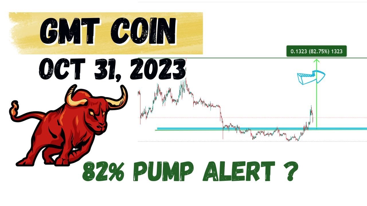 GMT coin price prediction and Analysis | Stepn gmt news update | Scalping Oct 31, 2023