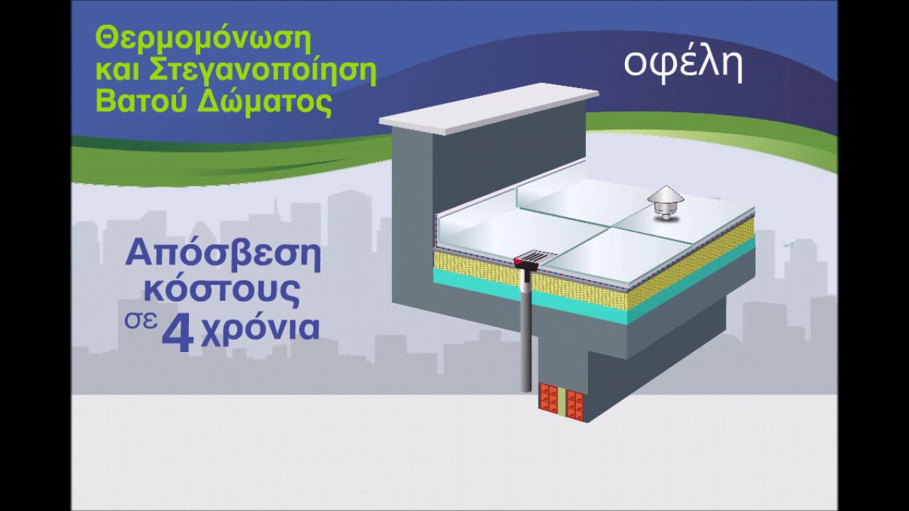 10 20 θερμομόνωση και Στεγανοποιηση Βατού Δώματος