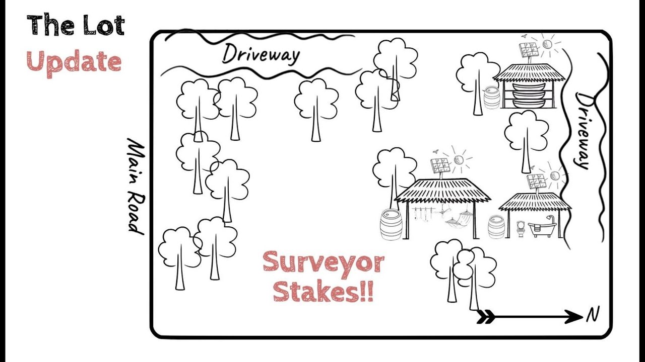 011 Lot Update - Surveyor Stakes