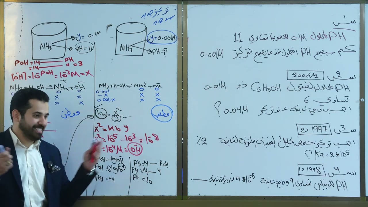 المحاضرة الخامسة عشر - الفصل الثالث - كيمياء السادس العلمي - لسنة 2026