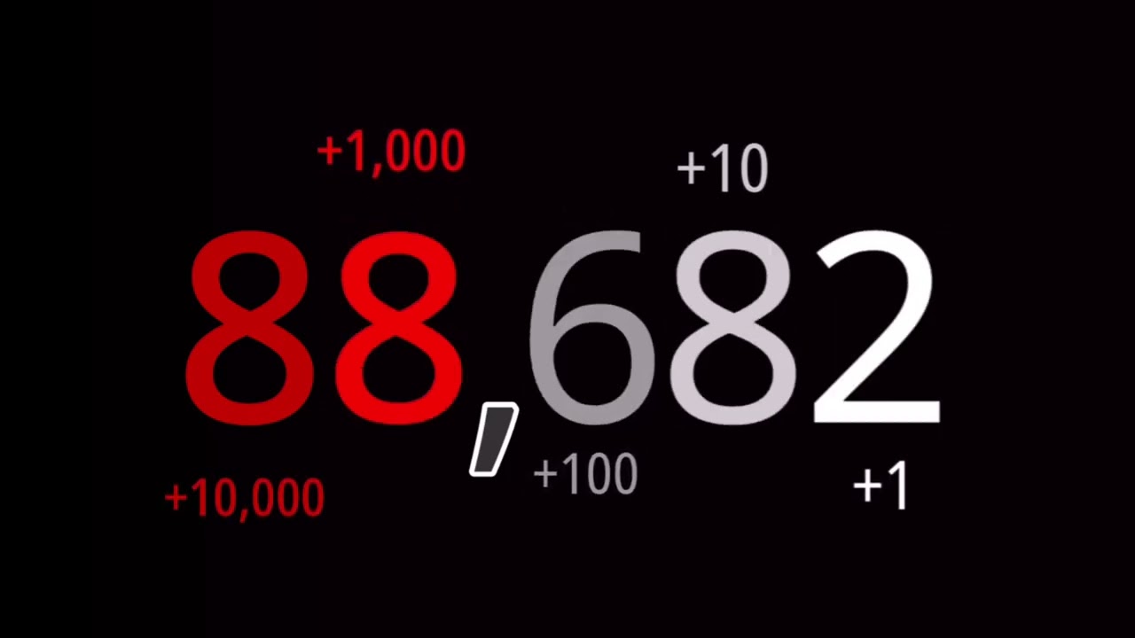 0 to 1 Million (My 3rd Version)