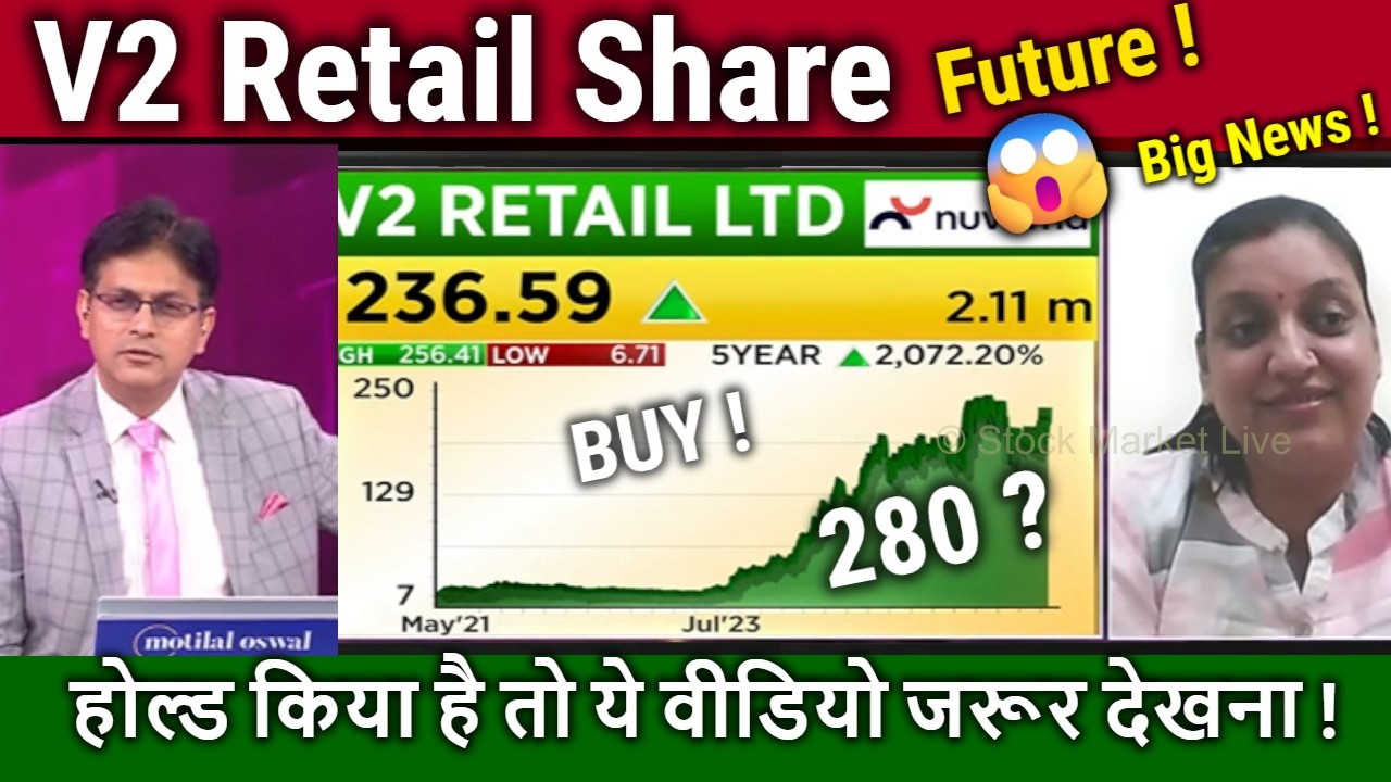 V2 RETAIL share analysis,buy or sell it ? v2 retail share latest news,Q4 results,target 2026