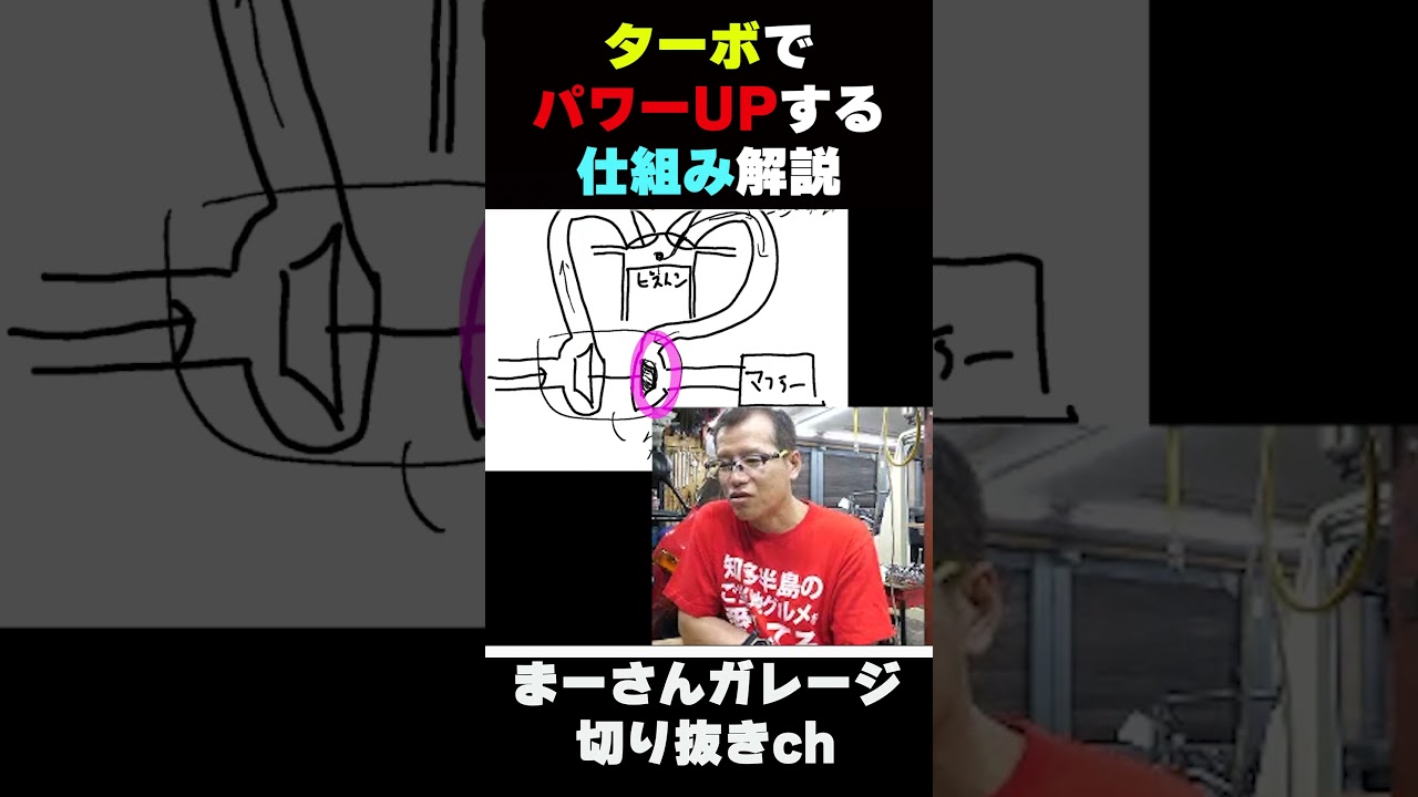 ターボの仕組みを解説【まーさんガレージライブ切り抜き】
