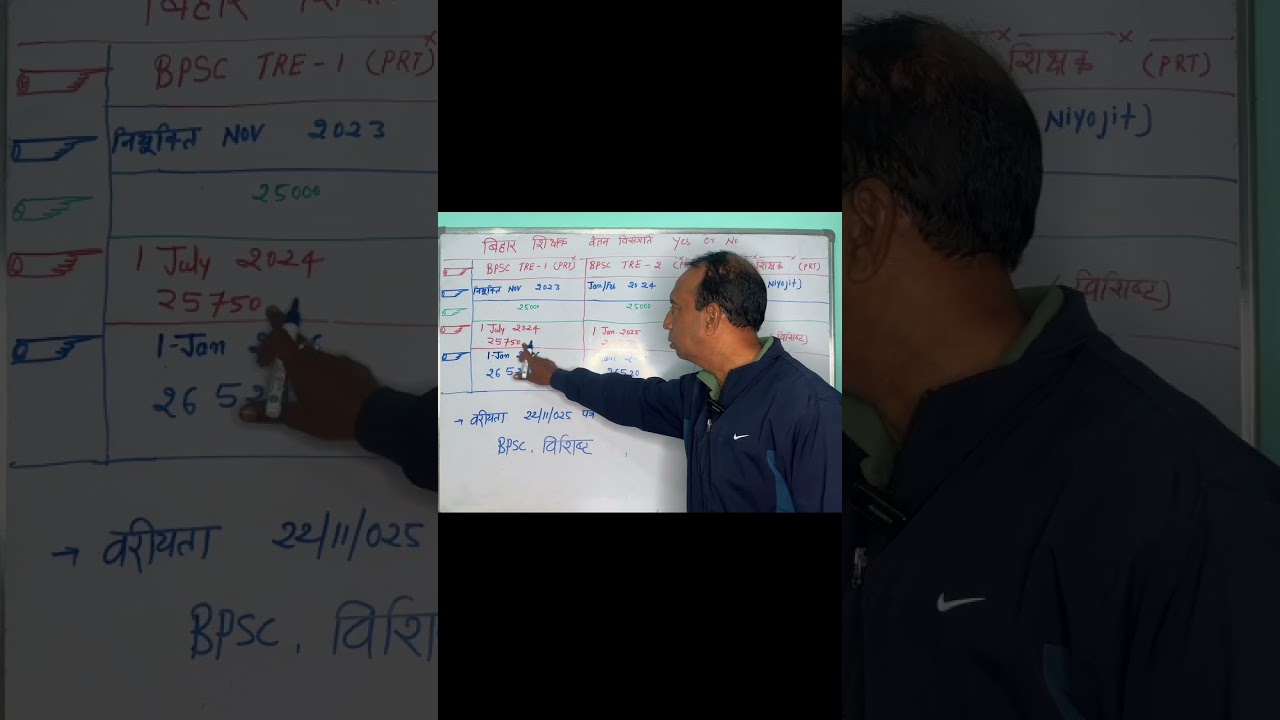 BPSC teacher news | Teacher news Bihar | Vishist teacher news | Niyojit teacher news