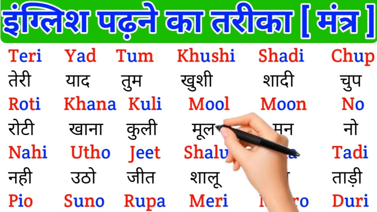 English padhna kaise sikhe। शुरुआत से इंग्लिश बोलना कैसे सीखें ।English padhna kaise sikhel#english