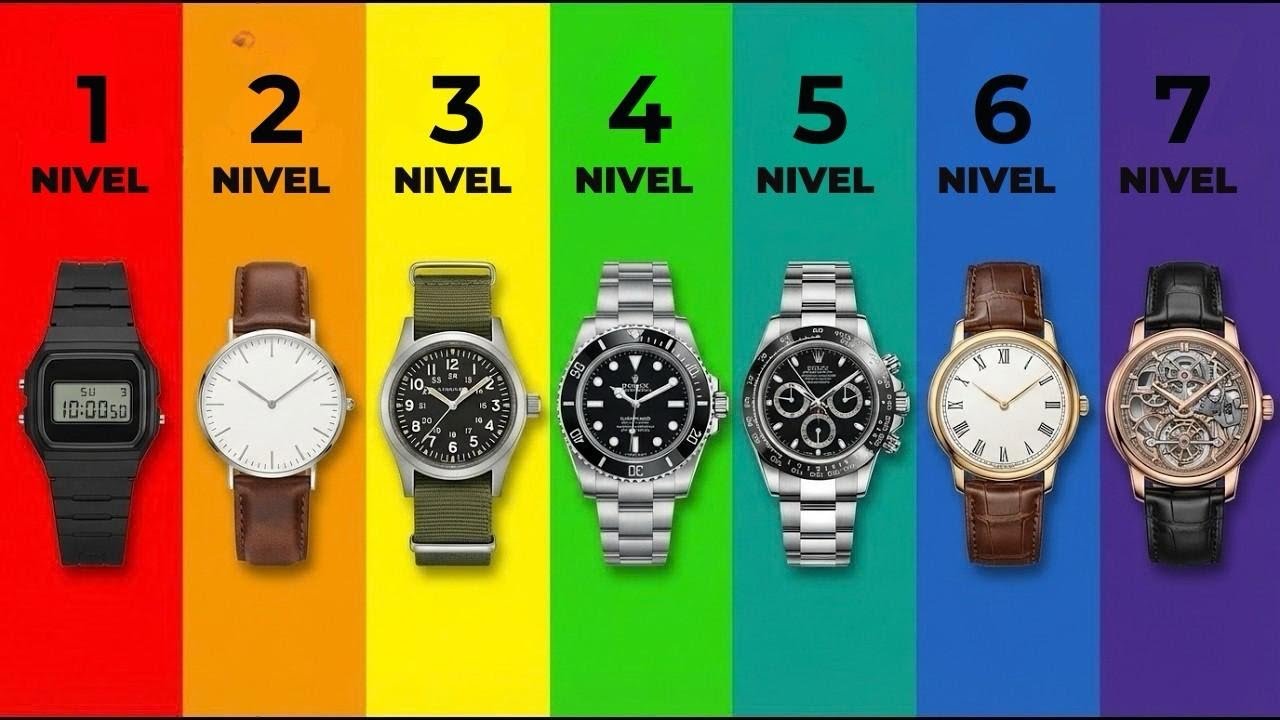 Os 7 Níveis de Relógios: Do Nível 1 ao 7 (Em qual você está?)