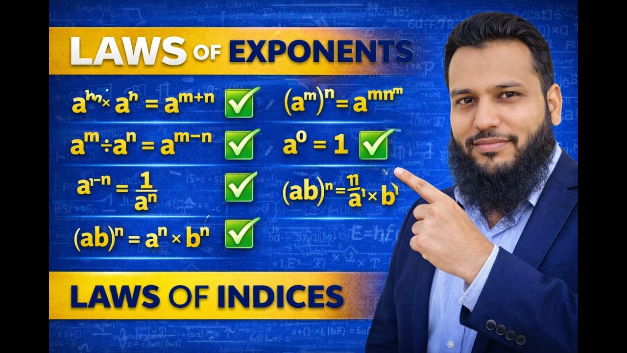 Laws of Exponents | Laws of Indices  with Simple Explanation |  For CBSE and IGCSE