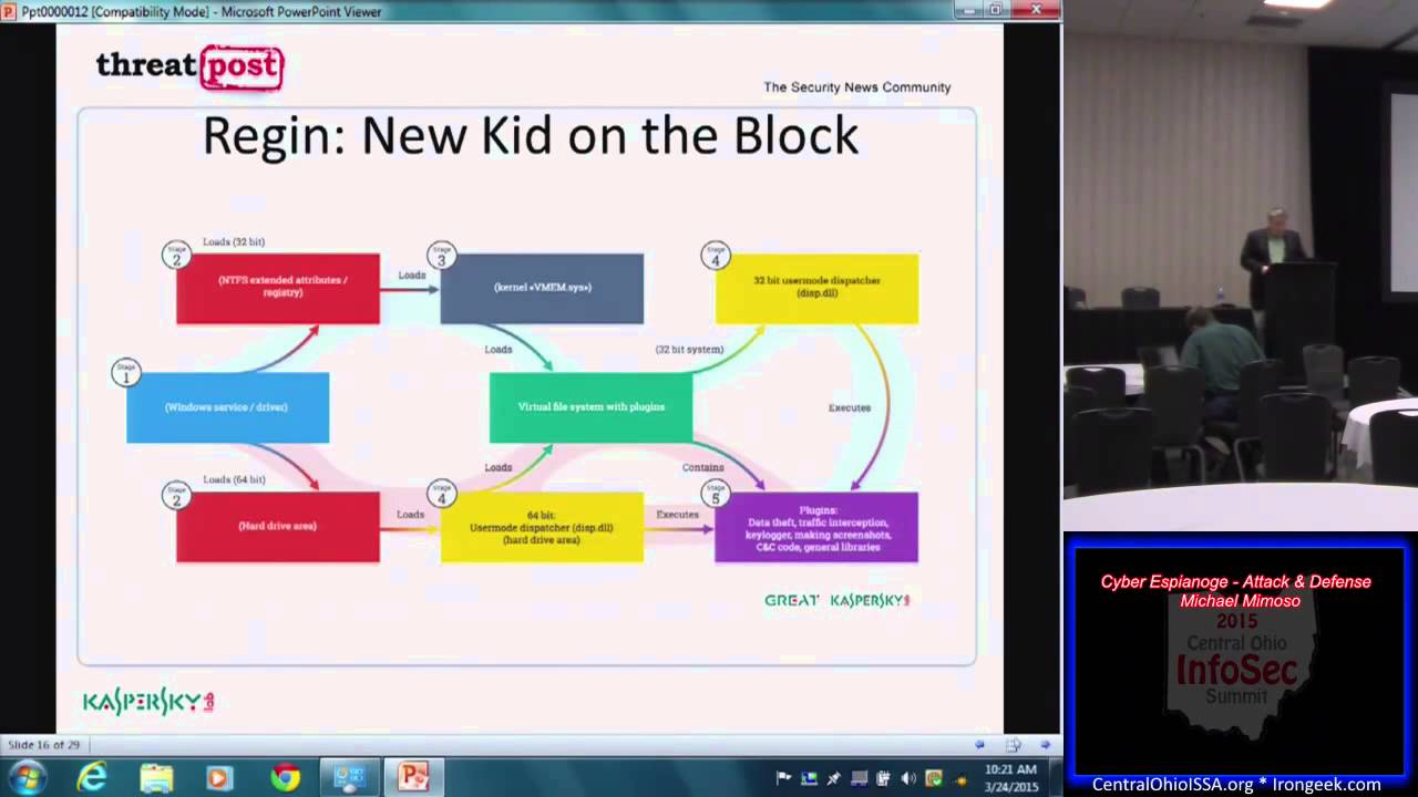 Tech104 Cyber Espianoge Attack Defense Michael Mimoso
