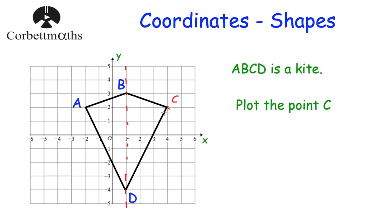 Coordinates and Shapes - Corbettmaths
