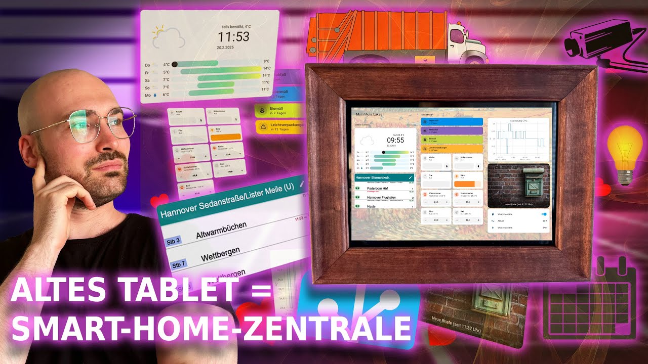 Sieht super aus und k&ouml;nnen alle bedienen!