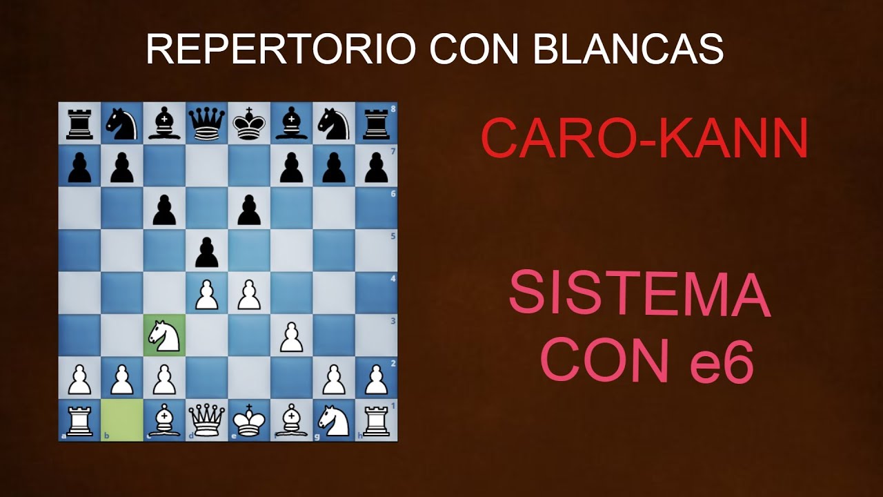 3. CARO-KANN SISTEMA CON e6 SECUNDARIAS