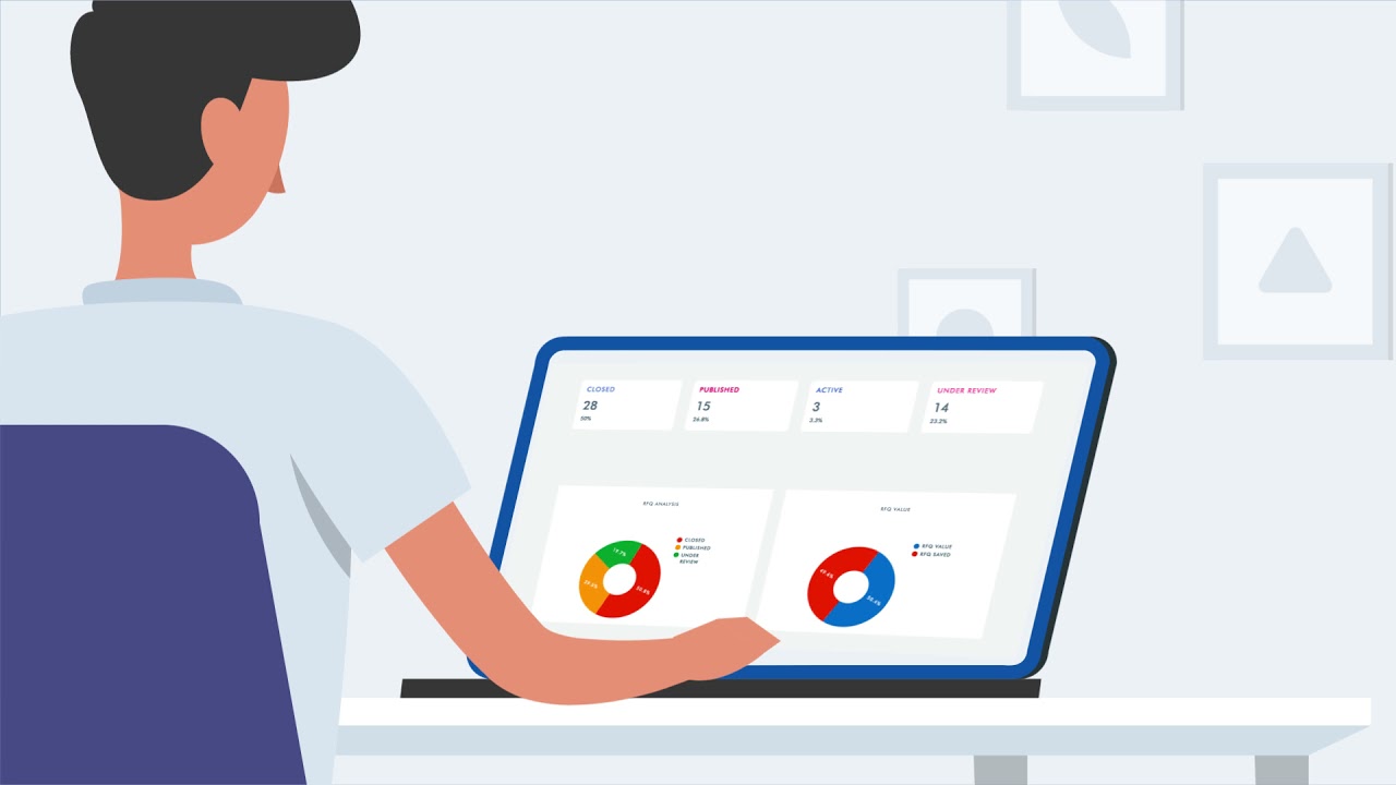 Online Software For RFP/RFQ