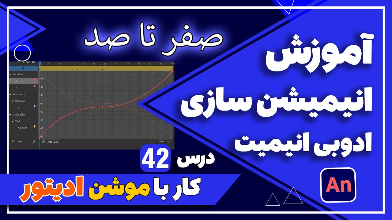 آموزش صفر تا صد ادوبی انیمیت درس 42 - کار با موشن ادیتور