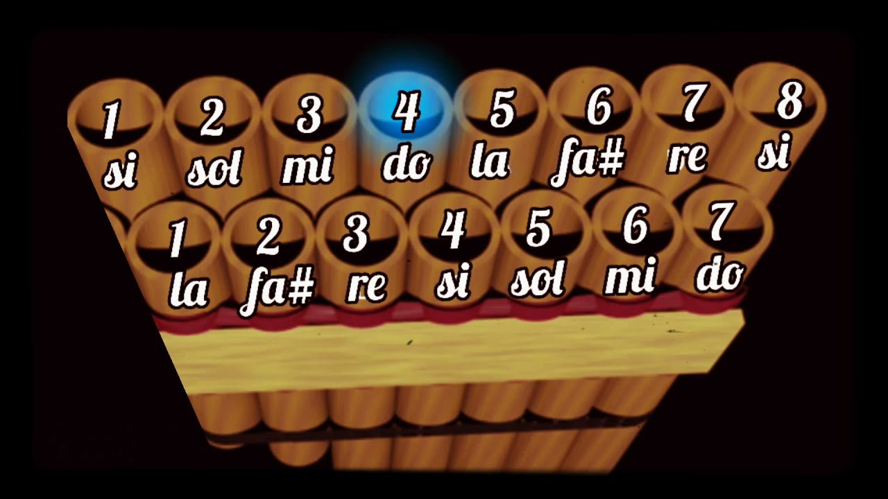 Tutorial y notas de zampoña 