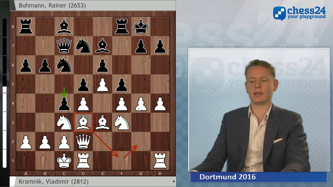 Kramnik - Buhmann, Dortmund 2016: Grandmaster Analysis