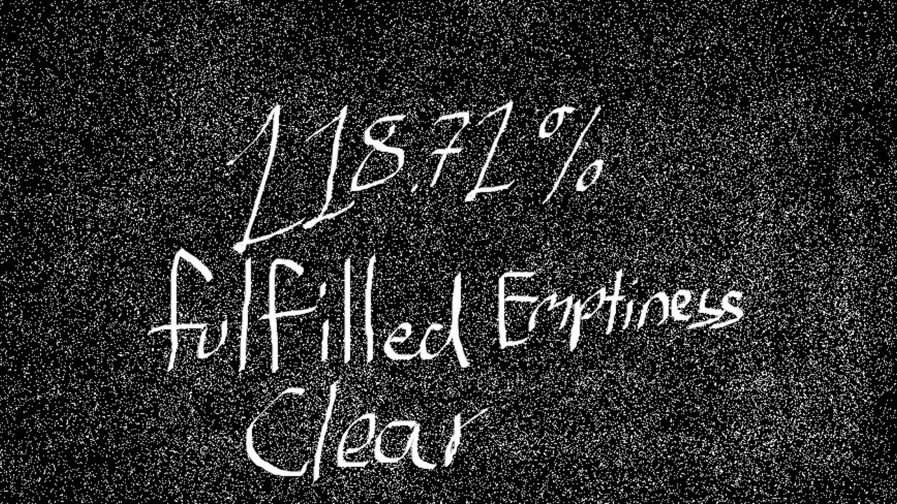 118.71% FulFilled Emptiness