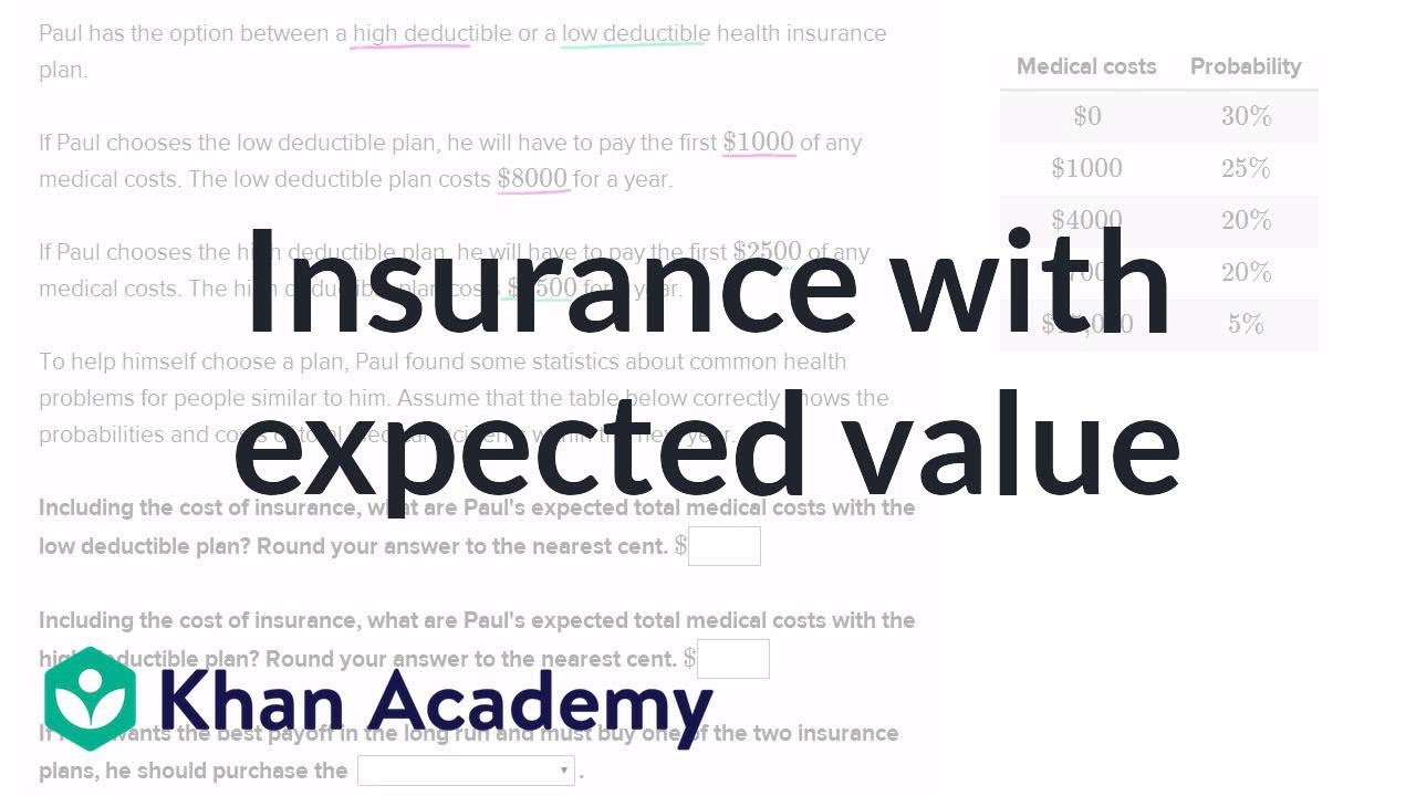 Comparing insurance with expected value | Probability and Statistics | Khan Academy