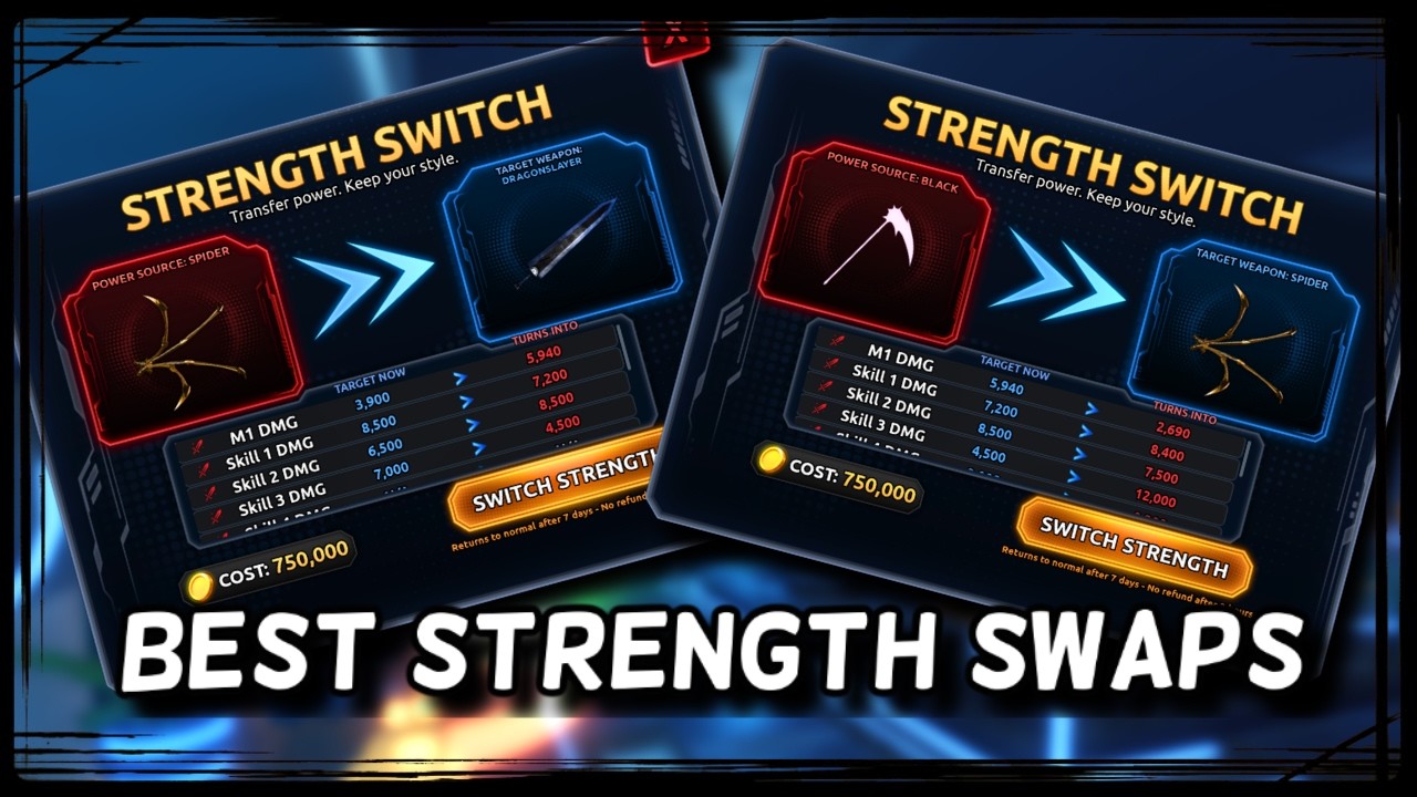 ЛУЧШИЕ билды для &laquo;силового обмена&raquo; (Strength Swap) в Anime Final Quest!