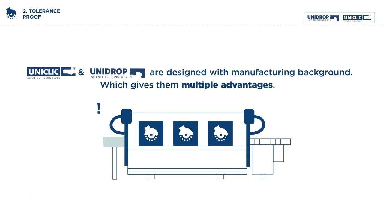 Uniclic and Unidrop - Universal locking systems for flooring