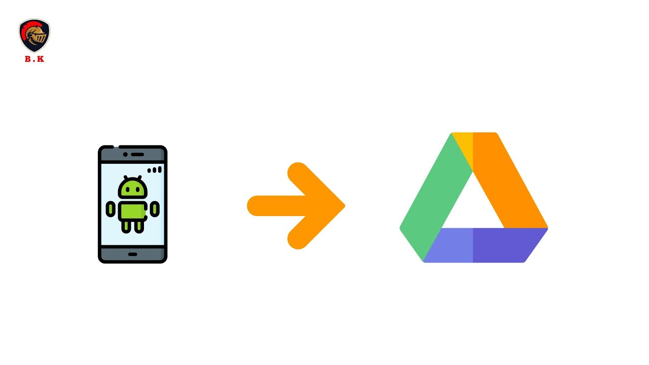 How to upload image to Google Drive with kodular /MIT app Inventor...