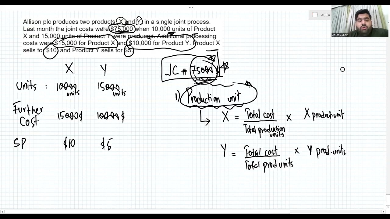 ACCA MA / FMA / F2 Lectures by Sir Ahsan Zubair Lecture 5 Joint Process and Further Processing