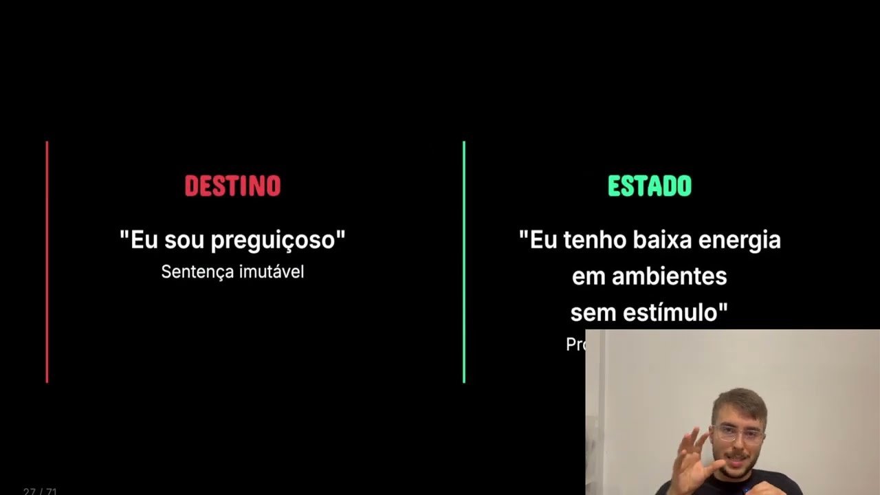 Identidade: a razão secreta por trás de seus fracassos