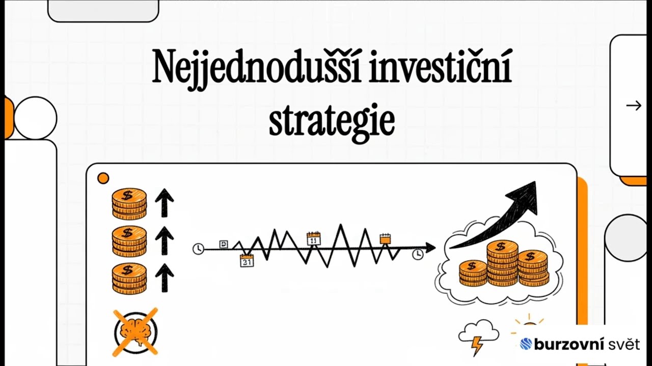 Ta úplně nejjednodušší investiční strategie všech dob