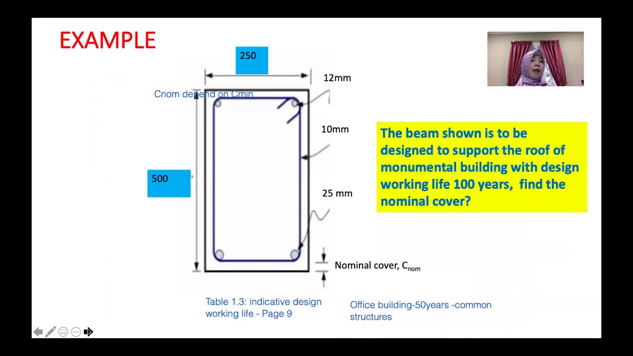 Determination of cover, beam size & design simply supported beam (Malay)