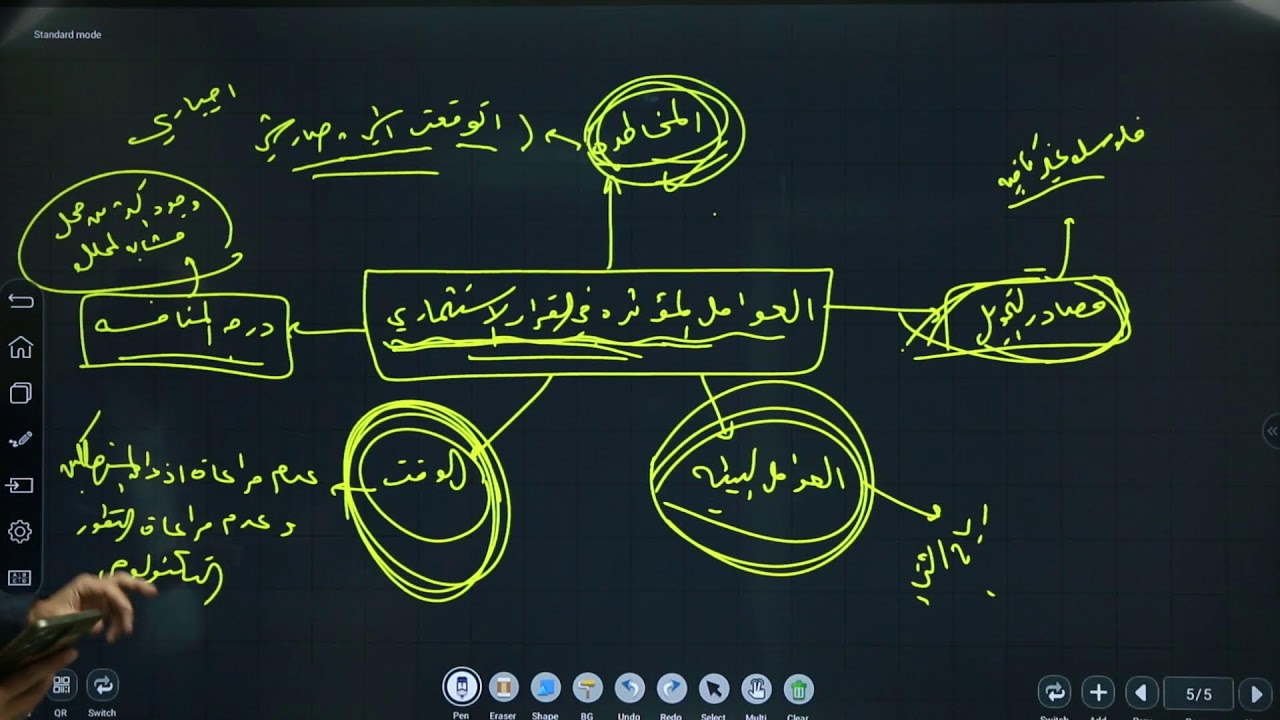 بث مباشر - لمادة الثقافة المالية مراجعة واحدة الاستثمار اول 4 دروس مع الاستاذ عبد الكريم ابو الحاج