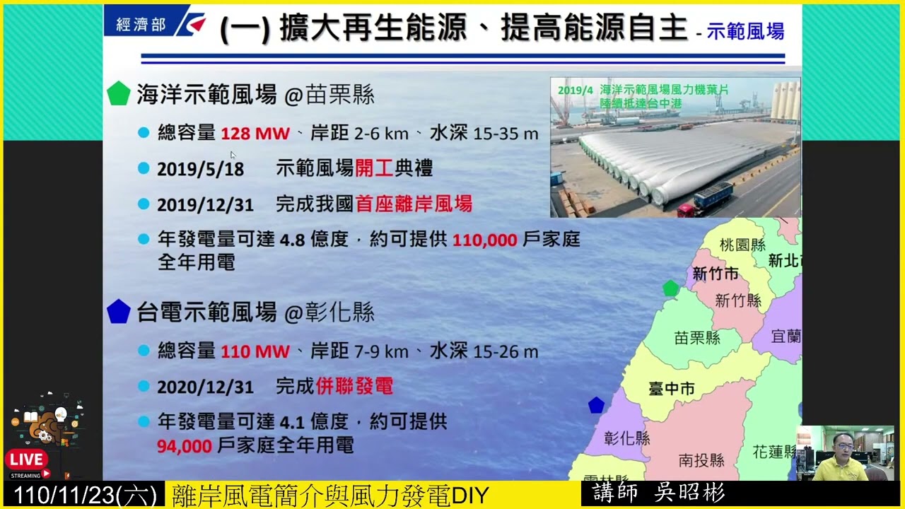 離岸風電簡介及風力發電DIY