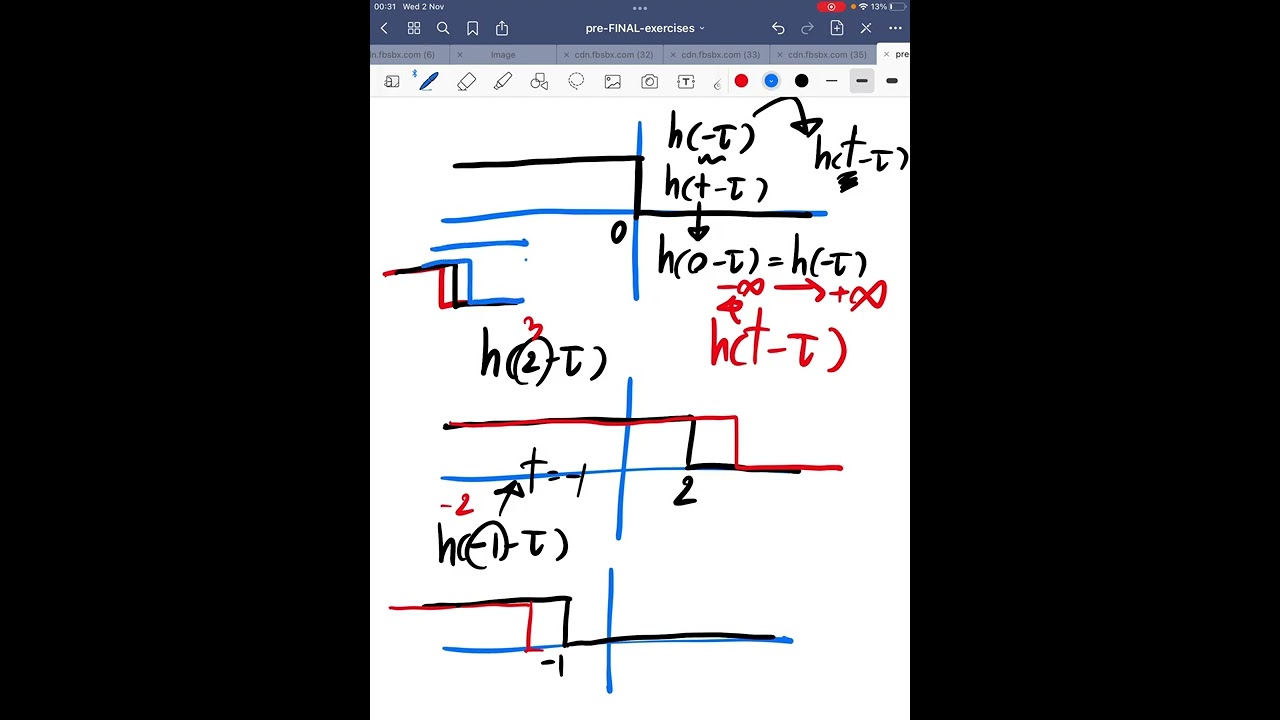 Chapter5 - Introduction to Signal (convolution) - Ex.02【ตลุยโจทย์ / 2565】
