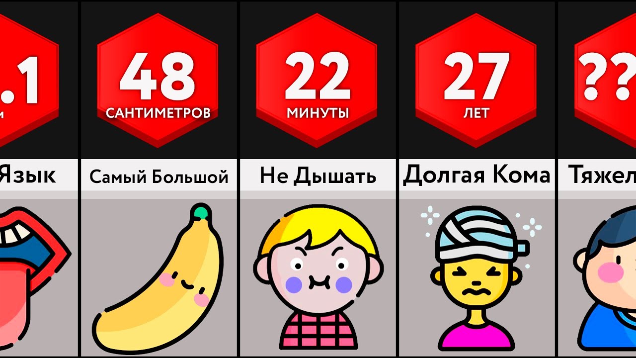 Сравнение: Пределы Человека