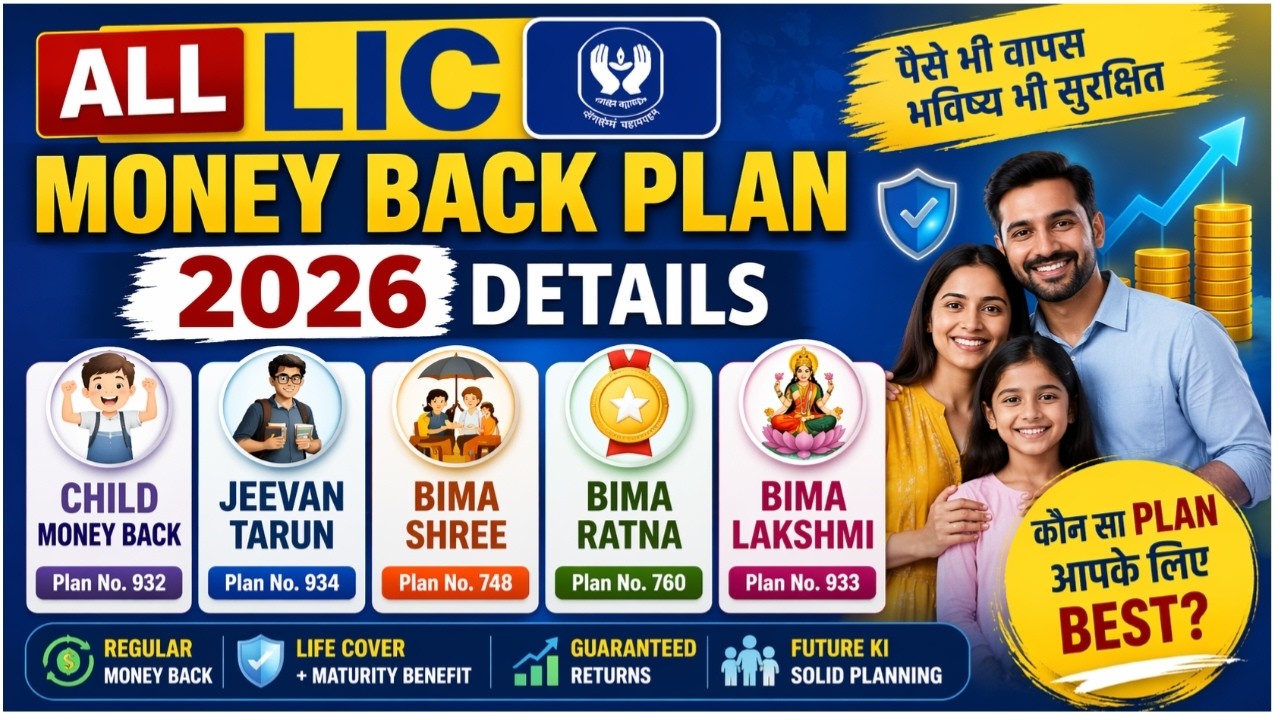 LIC : ALL MONEY BACK PLANS 2026