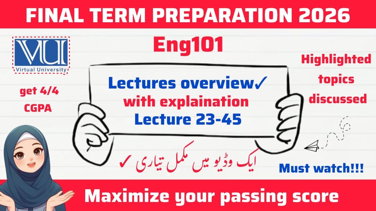 ENG101 English Comprehension Final Term Preparation 2026 Overview important topics MCQs & subjective